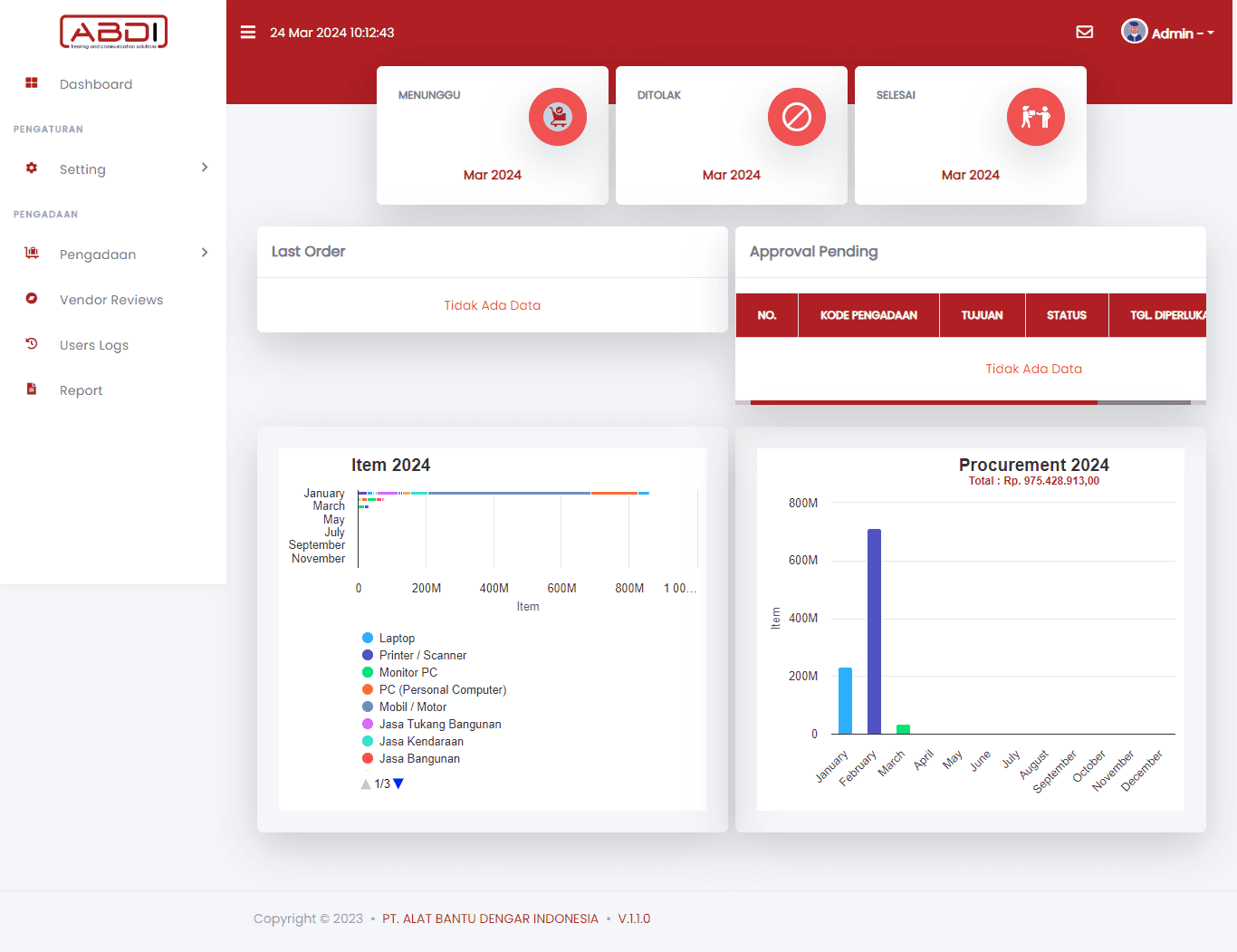 Sistem E-Procurement Enterprise